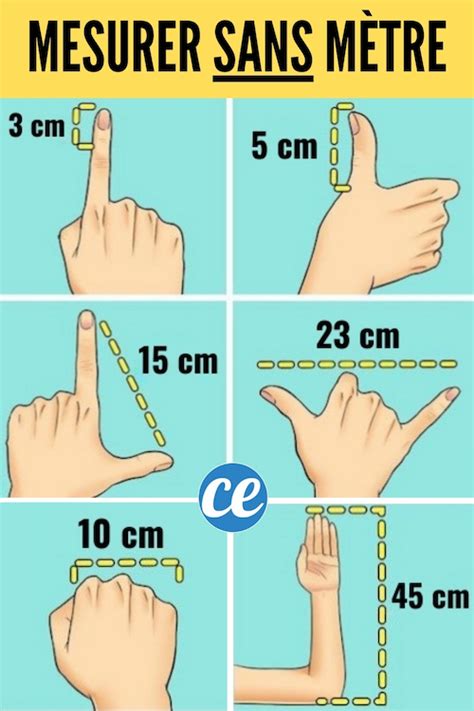 mesure en main mots fléchés|Une mesure en main en 5 lettres .